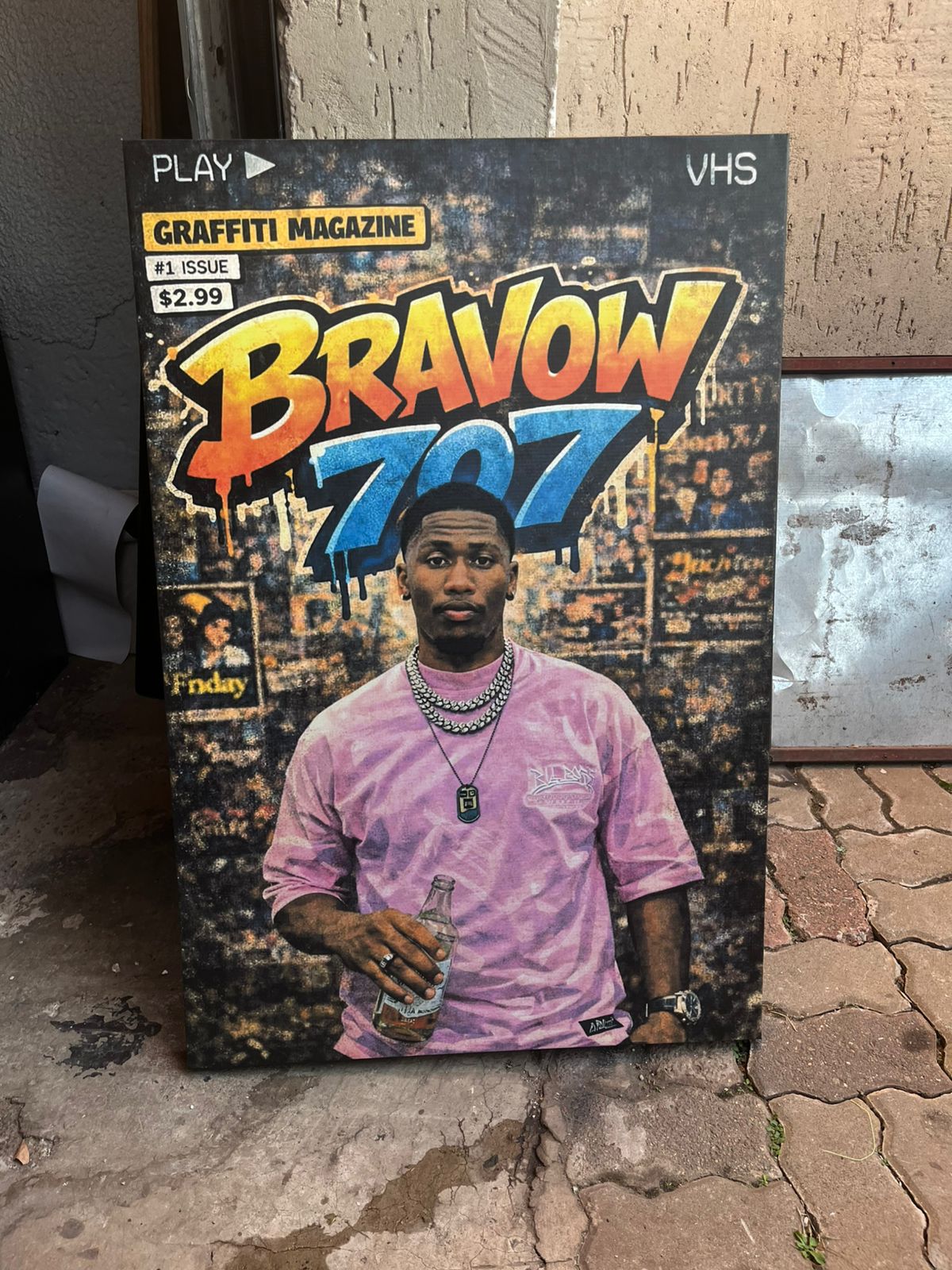 Custom Concept Canvas